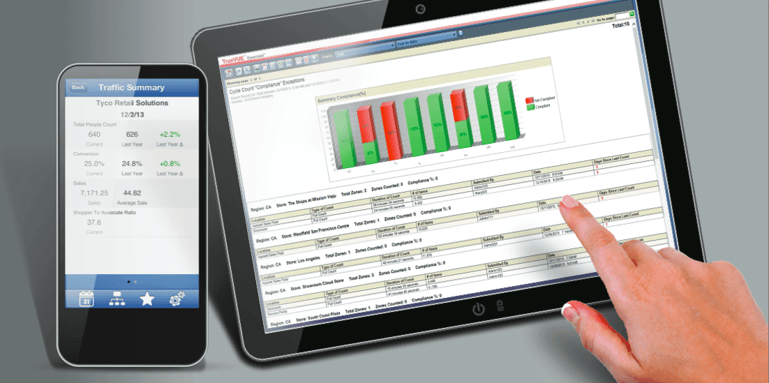 San Clemente acogerá la primera jornada de CEOE-Cepyme Cuenca y Bilib para promocionar los negocios a través de nuevas tecnologías