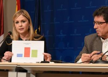 La consejera de Fomento califica de «aberración» un posible nuevo trasvase