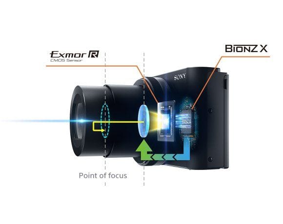Sony disipa tus dudas para el Día de la Madre 3 Sony disipa tus dudas para el Día de la Madre