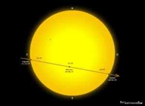 transito_mercurio_2016_02