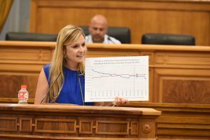 Demostrado: Entrepeñas y Buendía sólo alcanzaron los 630 hectómetros durante unas horas el 1 de junio 2 Elena de la Cruz, gráfico agua