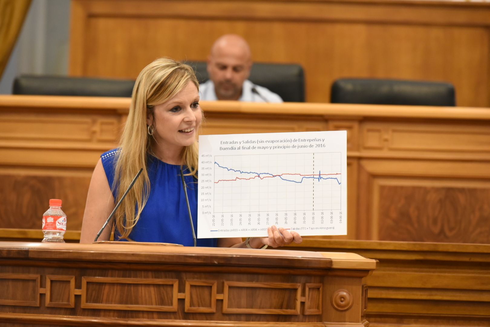 Demostrado: Entrepeñas y Buendía sólo alcanzaron los 630 hectómetros durante unas horas el 1 de junio 1 elena de la cruz grafico agua