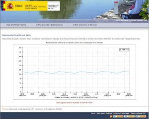 Captura_Temperatura_2408_2908