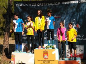 Campeonato Provincial de Orientación Cuenca 2016 