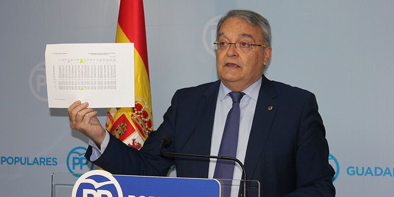 De las Heras subraya que los PGE de 2017 “consolidan la creación de empleo y el crecimiento económico en España”
