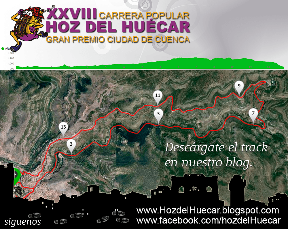 l Triatlón Escolar y la carrera Hoz del Huécar ocasionarán restricciones de tráfico en Cuenca el fin de semana 2 l Triatlón Escolar y la carrera Hoz del Huécar ocasionarán restricciones de tráfico en Cuenca el fin de semana