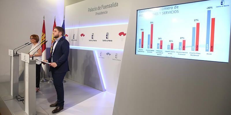 Aprobada una nueva convocatoria de ayudas para fomentar la contratación indefinida de desempleados de larga duración