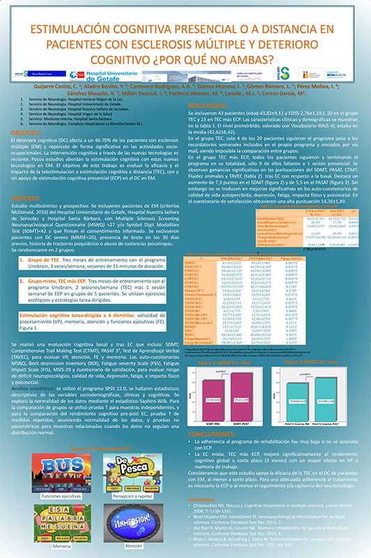 Profesionales de Neurología y Psicólogos de Castilla-La Mancha, premiados en la reunión anual de la Sociedad Española de Neurología