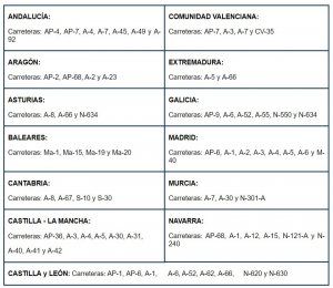 Dispositivo especial de Tráfico para el “Puente de la Constitución-Inmaculada”