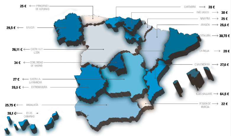 27 euros precio medio para alojarse en las casas rurales de Castilla-La Mancha