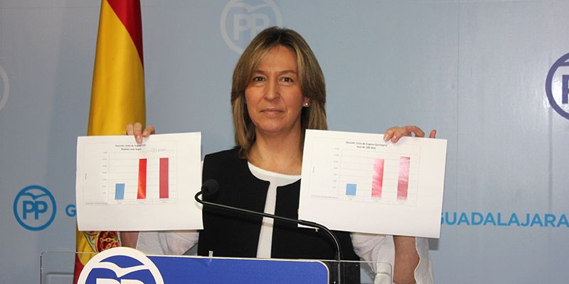 Ana Guarinos califica de “terrorífico” el estado de la Sanidad de Guadalajara con Page y denuncia un nuevo incremento en las listas de espera