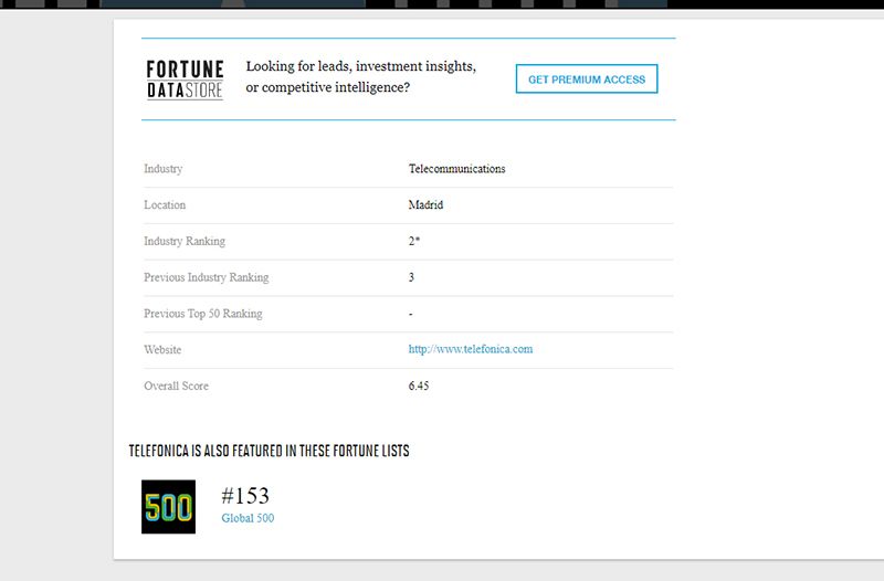 Telefónica, la mejor teleco europea y la tercera del mundo para la revista Fortune