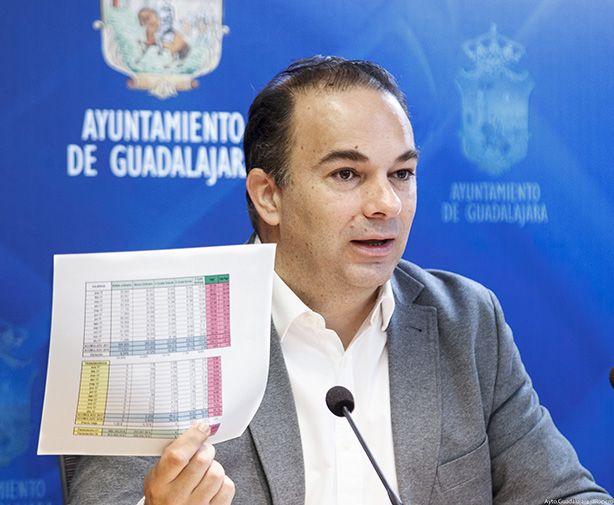 Nuevo incremento del número de viajeros de los autobuses urbanos de Guadalajara