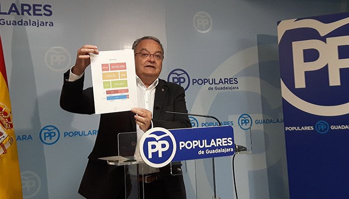 De las Heras se pregunta por qué Castilla-La Mancha es la única región de España en la que crece el paro y se frena la contratación y el número de autónomos