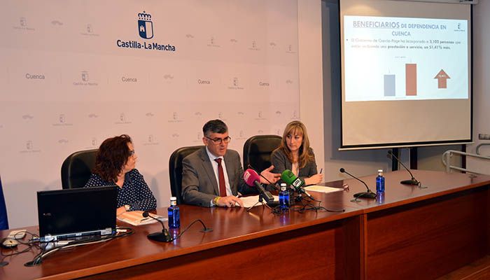 La lista de espera de la Dependencia ha descendió un 89% en Cuenca y más de 3.510 personas se han incorporado al Sistema desde 2015