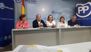 Los parlamentarios populares por Guadalajara destacan las bondades de los PGE que dejan en la provincia casi 82 millones 2 Los parlamentarios populares por Guadalajara destacan las bondades de los PGE que dejan en la provincia casi 82 millones