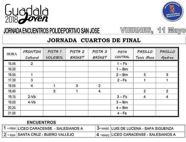 Primera jornada de cuartos de Guadalajoven el próximo viernes 11 3 Primera jornada de cuartos de Guadalajoven 2018