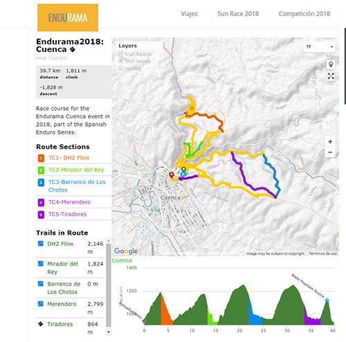 Cuenca y el Ayuntamiento se vuelcan con el Open de España de Enduro que atrae este fin de semana a 250 participantes