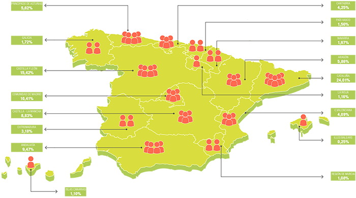 El turismo rural se moderniza 9 de cada 10 casas tiene web y el 86.42% están adaptadas a móviles