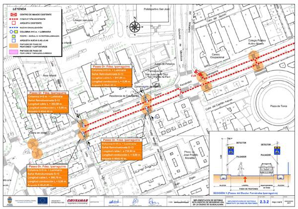 El próximo lunes empezarán a instalarse los pasos inteligentes en el Paseo de Fernández Iparraguirre