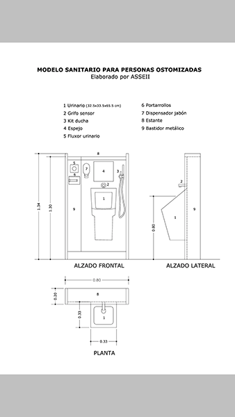 Los #BañosParaOstomizados en Guadalajara sufren un impulso d e la mano de El Corte Inglés