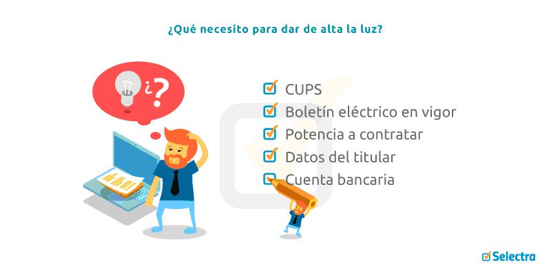 Todo lo que necesitas saber para dar de alta la luz en Toledo (y en cualquier ciudad)