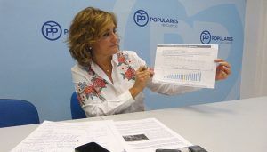 El PP denuncia que Page todavía debe a  los colegios e institutos de Cuenca el 40% de los gastos de funcionamiento de 2018