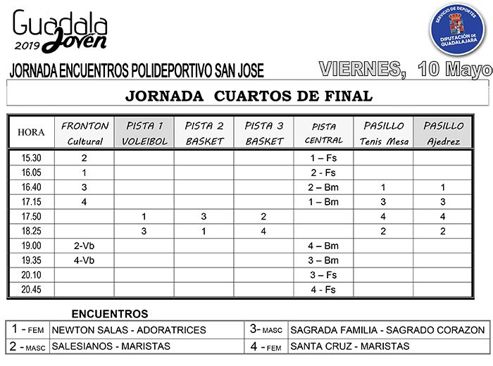 Este viernes comienzan a celebrarse los cuartos de Guadalajoven'2019, olimpiada deportivo-cultural infantil organizada por la Diputación 3 Este viernes comienzan a celebrarse los cuartos de Guadalajoven'2019, olimpiada deportivo-cultural infantil organizada por la Diputación