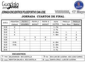 Este viernes, segunda jornada de cuartos de Guadalajoven'2019, olimpiada deportivo-cultural infantil organizada por la Diputación