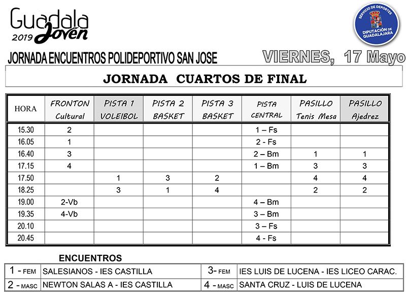 Este viernes, segunda jornada de cuartos de Guadalajoven'2019, olimpiada deportivo-cultural infantil organizada por la Diputación 3 Este viernes, segunda jornada de cuartos de Guadalajoven'2019, olimpiada deportivo-cultural infantil organizada por la Diputación