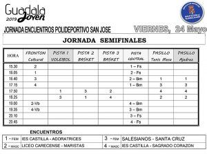 Este viernes, Semifinales de Guadalajoven'2019, olimpiada deportivo-cultural infantil organizada por la Diputación