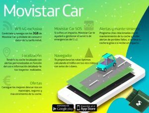 Telefónica lanza en España Movistar Car para convertir el vehículo en un coche conectado