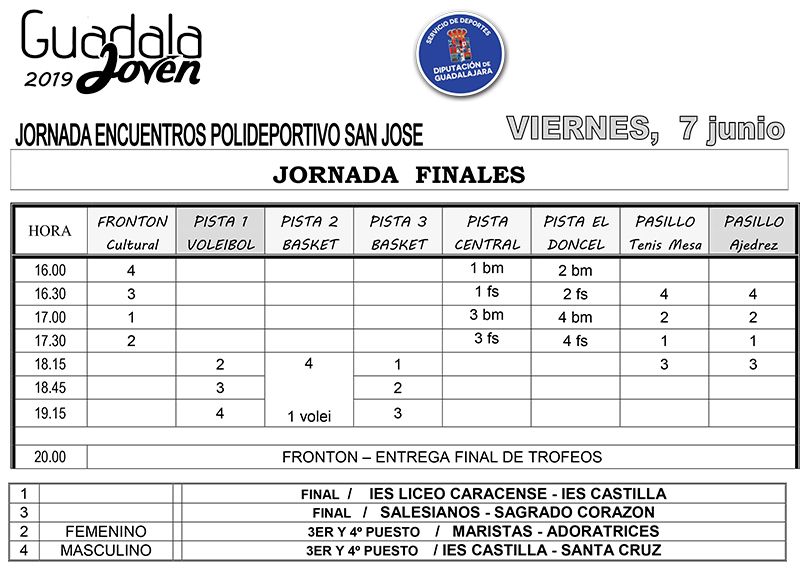 El viernes 7, Finales de Guadalajoven'2019, olimpiada deportivo-cultural infantil organizada por la Diputación
