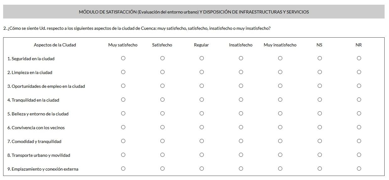 Cuenca Abstracta inicia la última fase del Plan CIMARCU con la realización de una encuesta de satisfacción dirigida a todos los conquenses