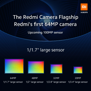 Xiaomi y Samsung anuncian el lanzamiento de una cámara de 64MP y un sensor de 100MP
