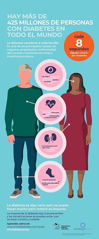 El Ayuntamiento de Brihuega y la Real Fábrica de Paños se iluminarán de azul por el Día Mundial de la Diabetes