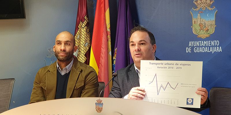 Carnicero desmiente con datos las críticas del PSOE sobre el mal funcionamiento del transporte urbano de viajeros