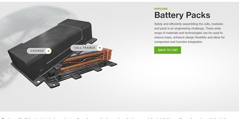 BASF sigue invirtiendo en Europa para reforzar su liderazgo mundial en materiales de baterías para vehículos eléctricos