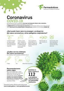 El Colegio de Farmacéuticos de Guadalajara activa un protocolo de emergencia en farmacias frente al coronavirus 2 El Colegio de Farmacéuticos de Guadalajara activa un protocolo de emergencia en farmacias frente al coronavirus