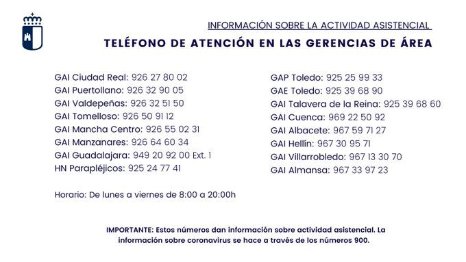 El SESCAM habilita teléfonos de información en las diferentes Gerencias de Área para resolver las dudas de los pacientes sobre sus citas sanitarias