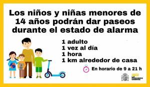 El Ayuntamiento de Cabanillas recuerda que no todo vale hay normas para la salida de niños y niñas a la calle a partir del domingo 26 de abril