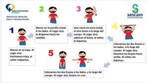 El Servicio de Medicina Física y Rehabilitación de Cuenca ofrece pautas sobre cuidados posturales y rehabilitación para pacientes Covid-19