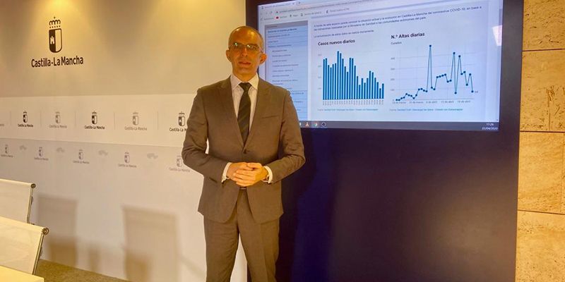 Los niños saldrán dentro de poco..., pero Guadalajara suma este miércoles 33 nuevos casos por coronavirus y Cuenca 13 más