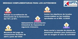 UPTA CLM exige al Gobierno que aprueba cinco medidas para resolver los problemas de los autónomos