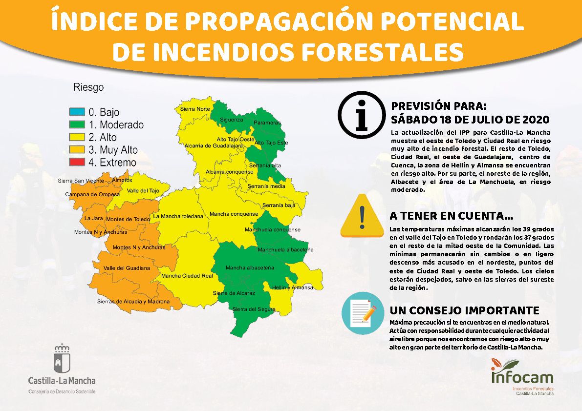 Índice de propagación potencial de incendios forestales para hoy 3 Índice de propagación potencial de incendios forestales para hoy