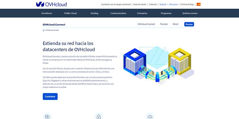 OVHcloud Connect evoluciona para respaldar estrategias híbridas y multicloud