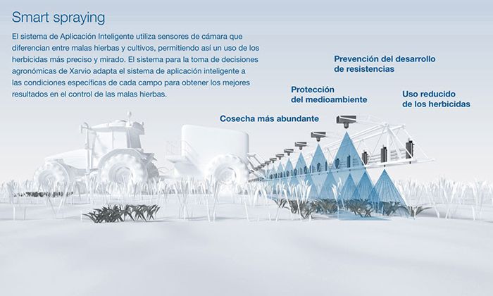 Bosch y BASF firman un acuerdo de joint venture para desarrollar juntas nuevas tecnologías digitales para la agricultura