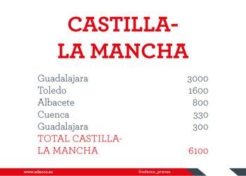 Guadalajara liderará la campaña castellanomanchega del Black Friday con la firma de 3.000 contratos