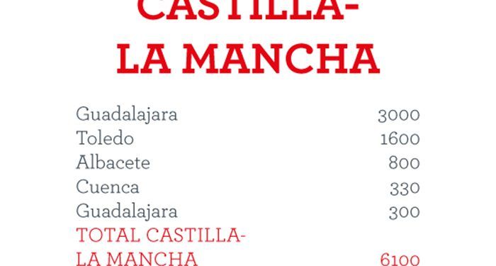 Guadalajara liderará la campaña castellanomanchega del Black Friday con la firma de 3.000 contratos 1 Guadalajara liderará la campaña castellanomanchega del Black Friday con la firma de 3.000 contratos