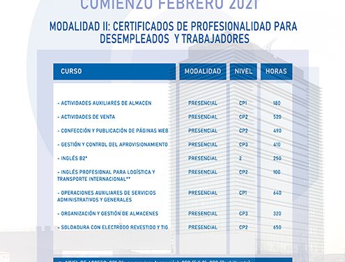 CEOE-Cepyme Guadalajara lanza su avance de cursos gratuitos para 2021